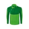 Erima Sport-Langarmshirt Six Wings Trainingstop (100% Polyester, Stehkragen, 1/2 Zip) Grün/smaragd Herren -Wilson Huston Geschaft Erima Langarmshirt Six Wings 1262204 1 600x600 1