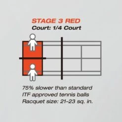 Yonex Methodikbälle Stage 3 Gelb/orange 60er Im Beutel 7 Yonex Methodikbälle Stage 3 Gelb/orange 60er Im Beutel -Wilson Huston Geschaft Yonex TB TMP20EX Tennisball 3 600x600 1